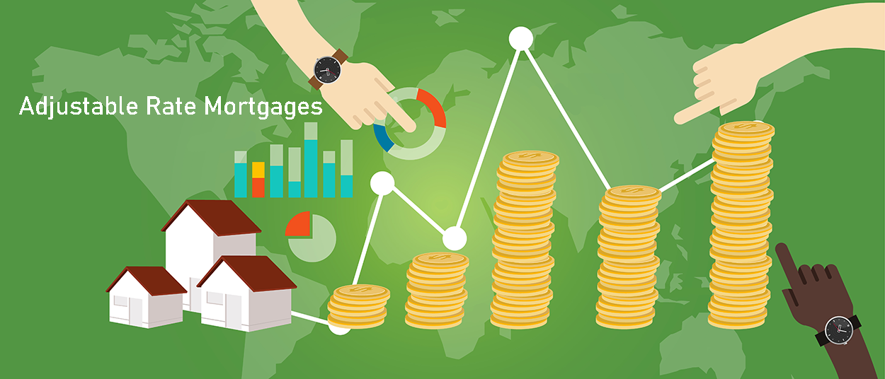 Adjustable Rate Mortgages.
