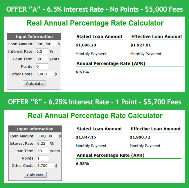 apr finance calculator